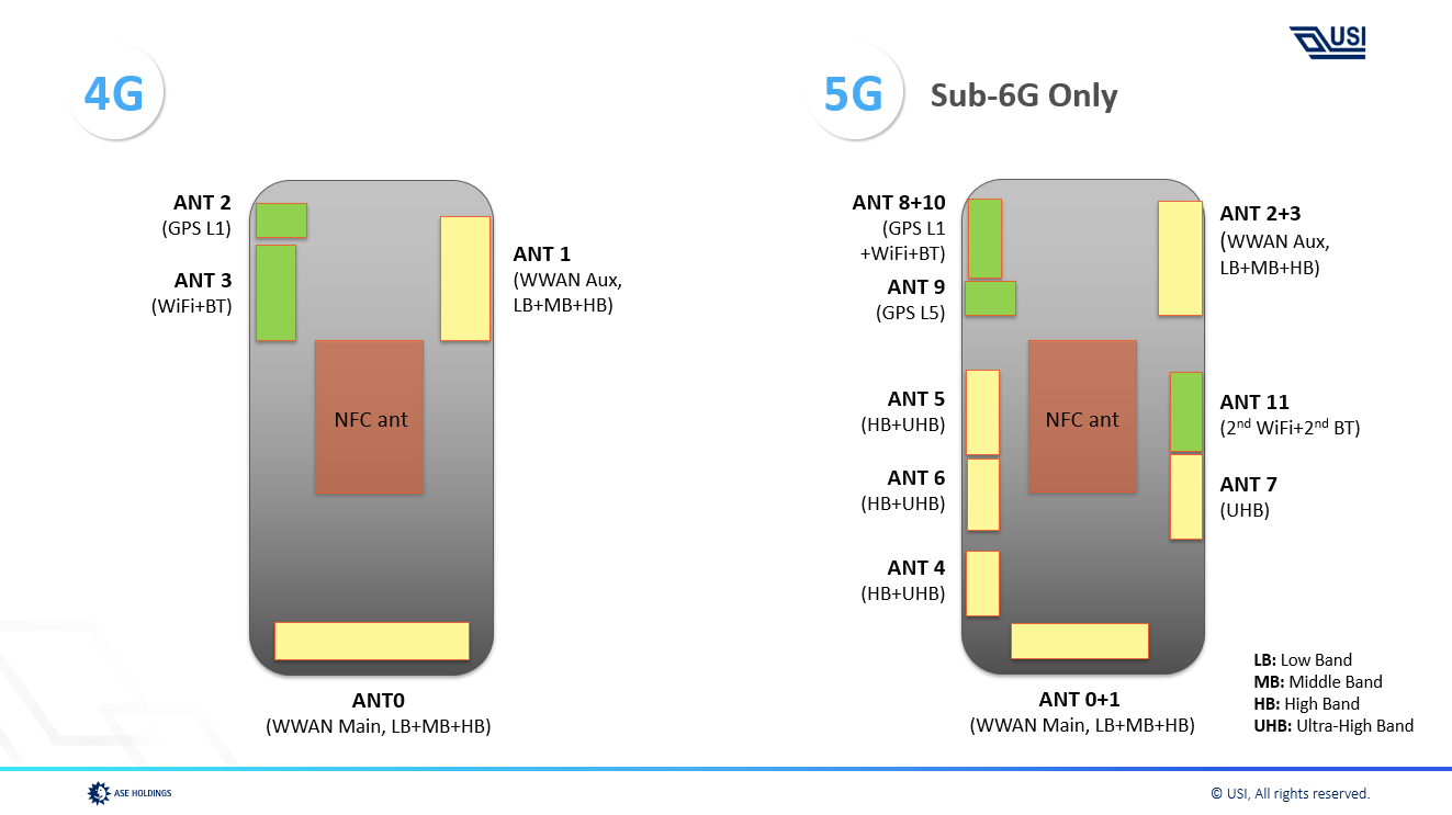 91香蕉网站在线