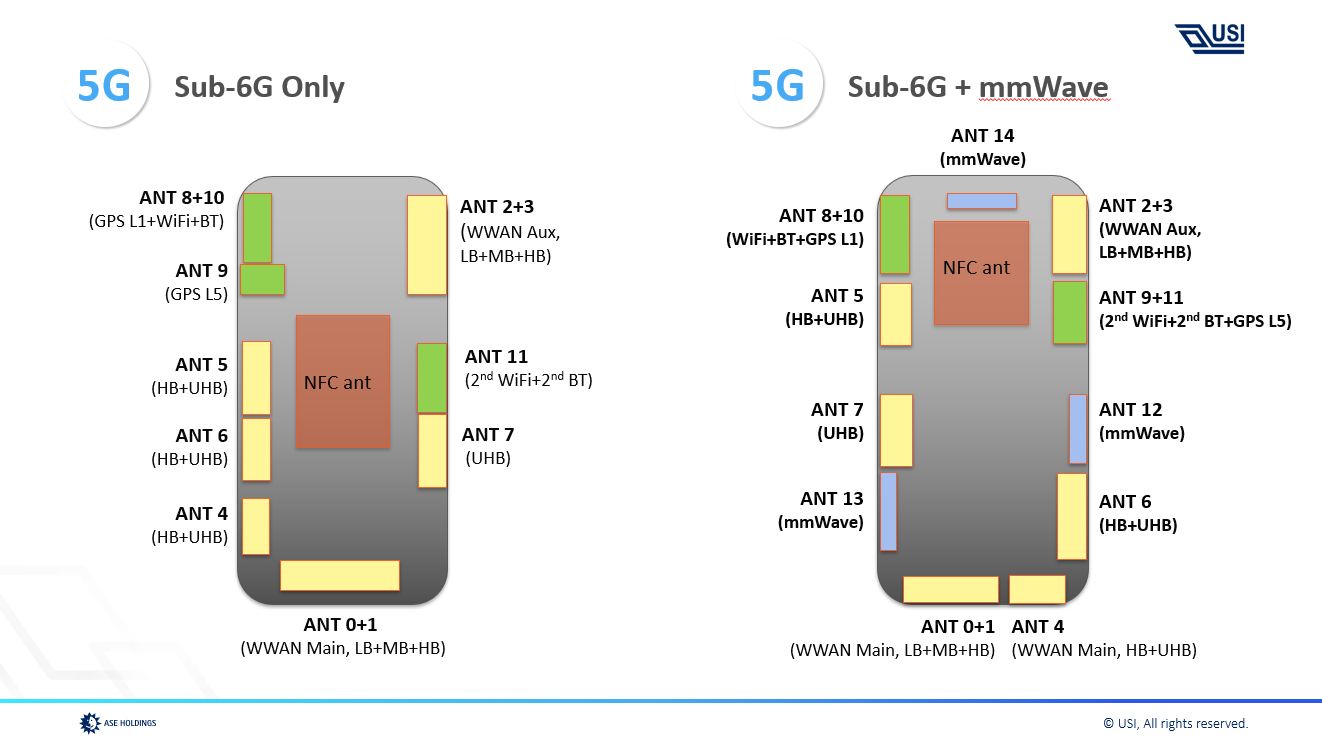 91香蕉网站在线