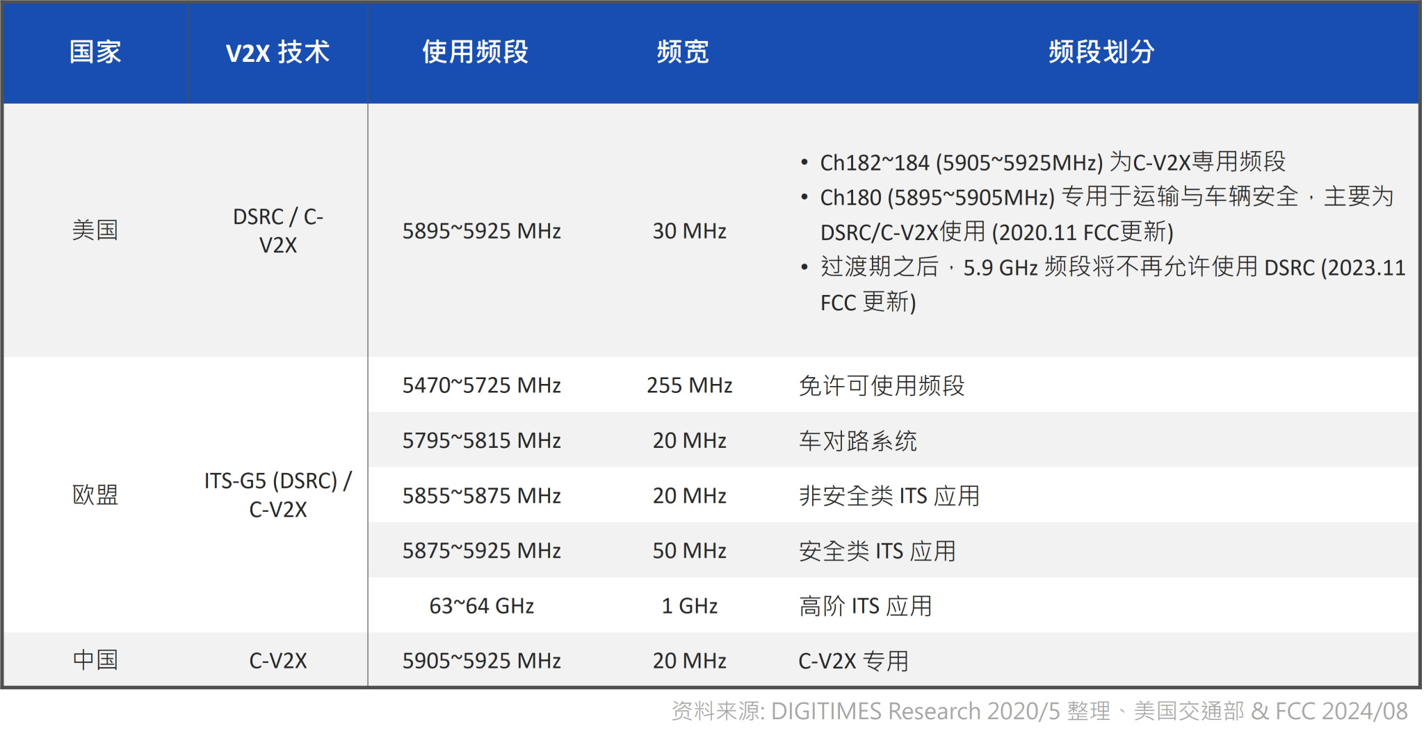 91香蕉网站在线