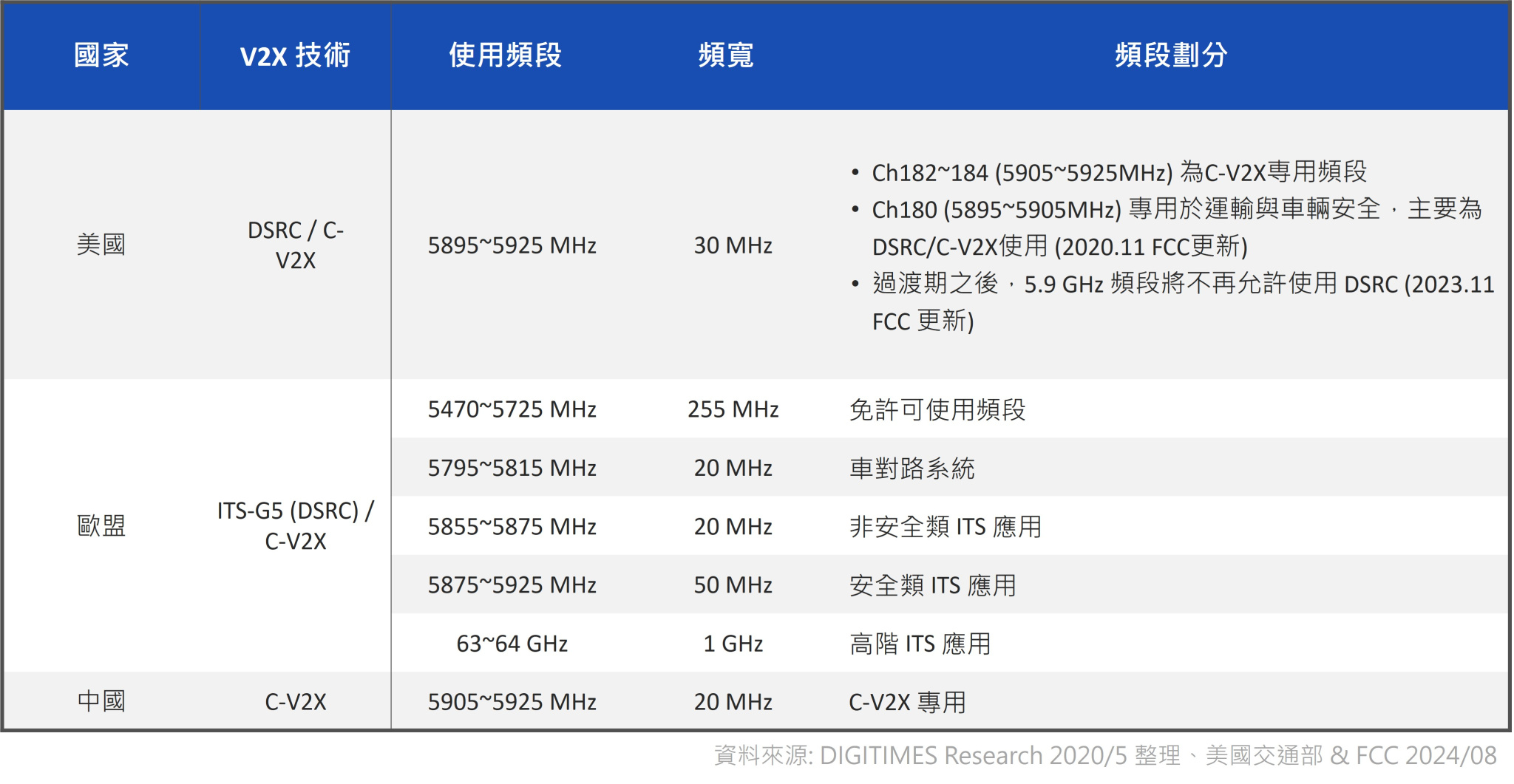 91香蕉网站在线