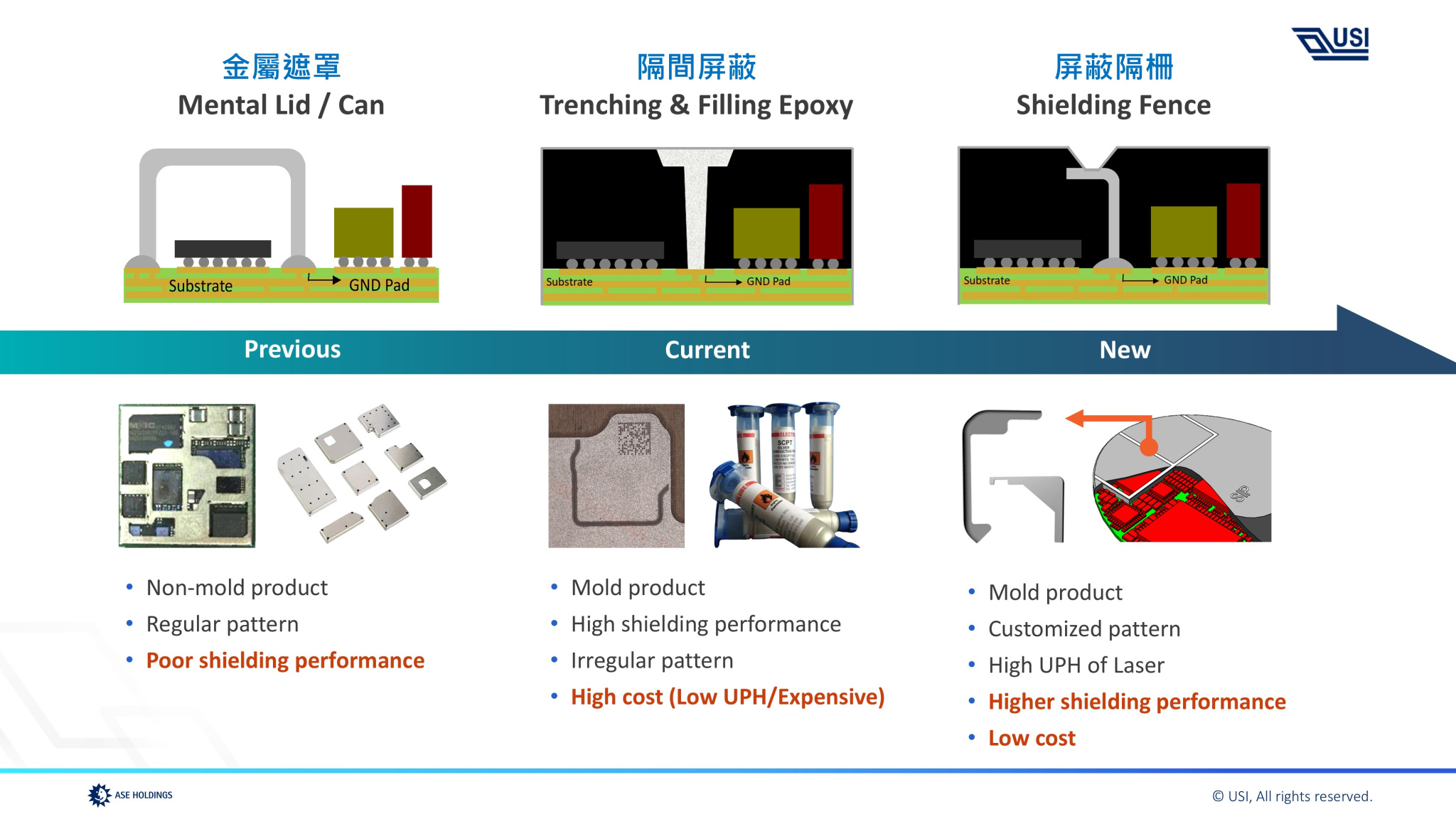 91香蕉网站在线