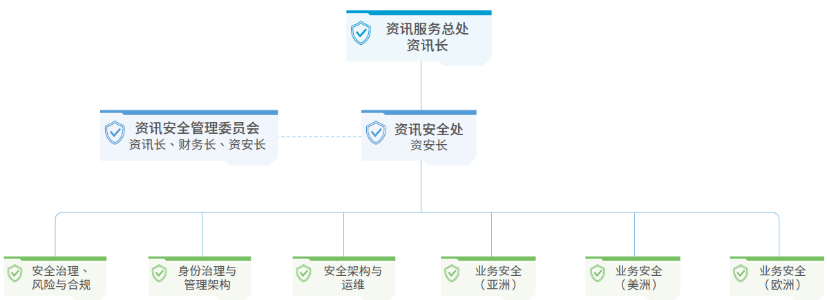 91香蕉网站在线