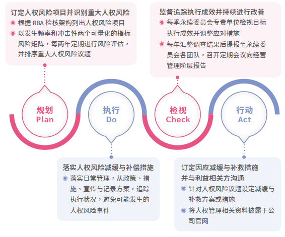 91香蕉网站在线