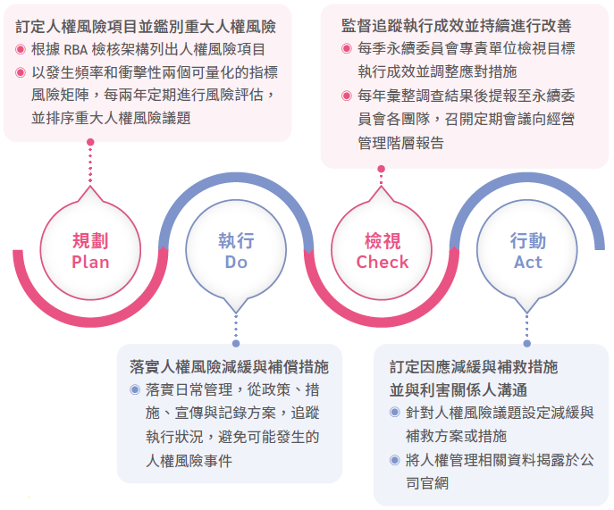 91香蕉网站在线