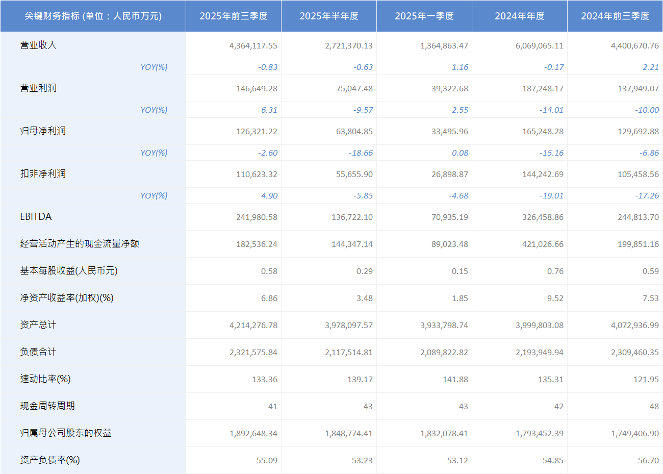 91香蕉网站在线