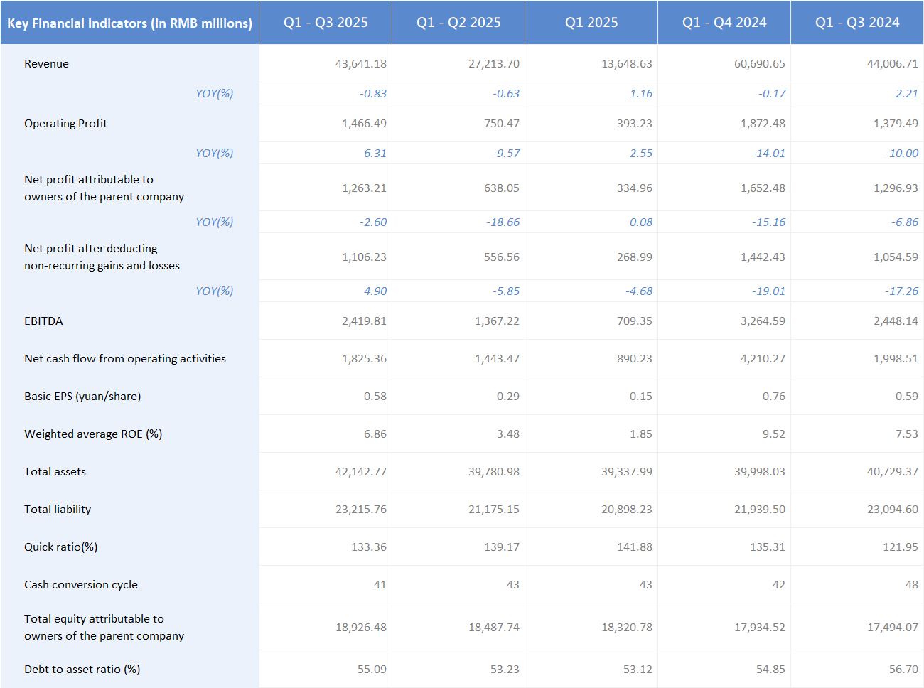 91香蕉网站在线