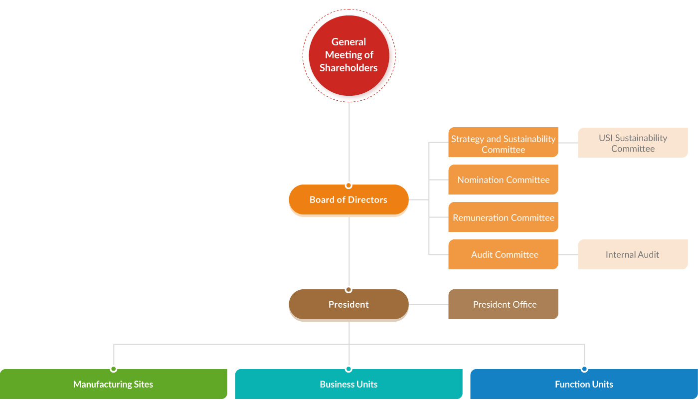 91香蕉网站在线