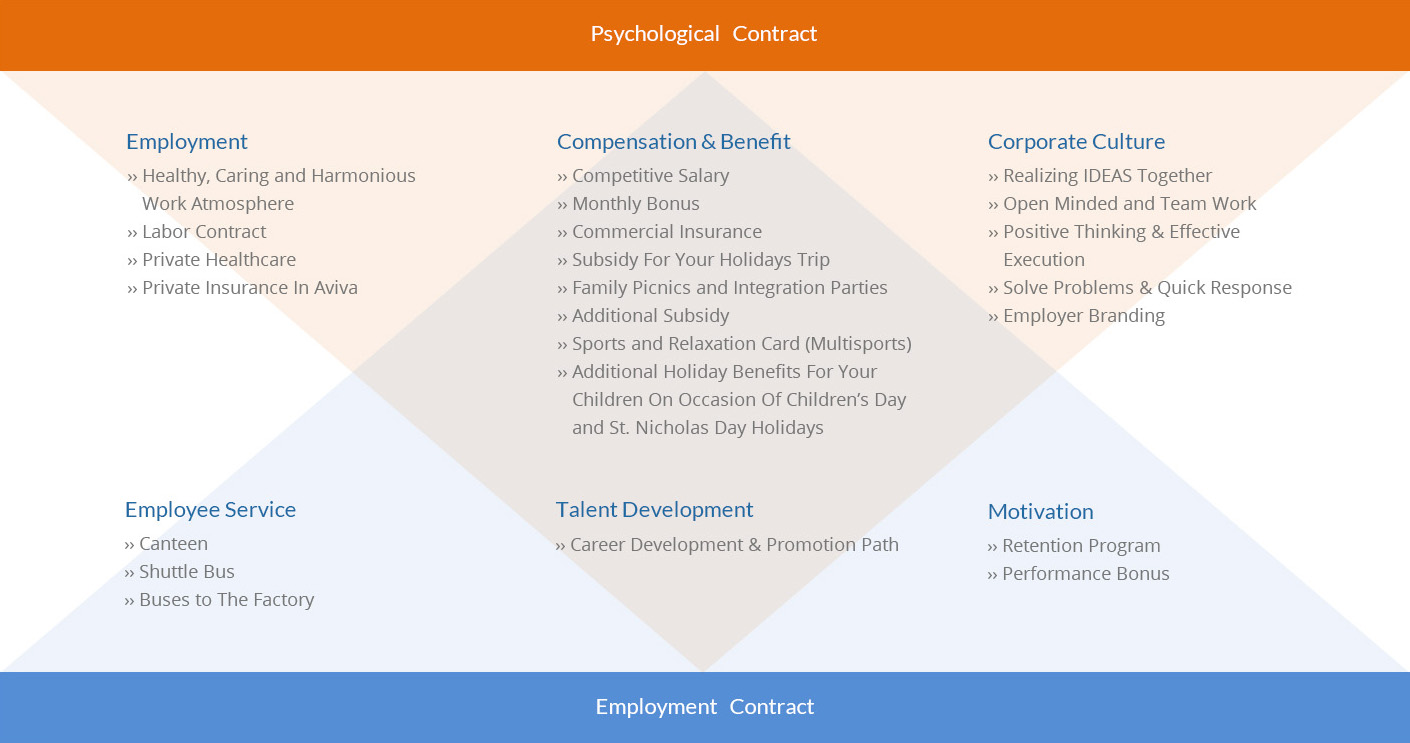 91香蕉网站在线