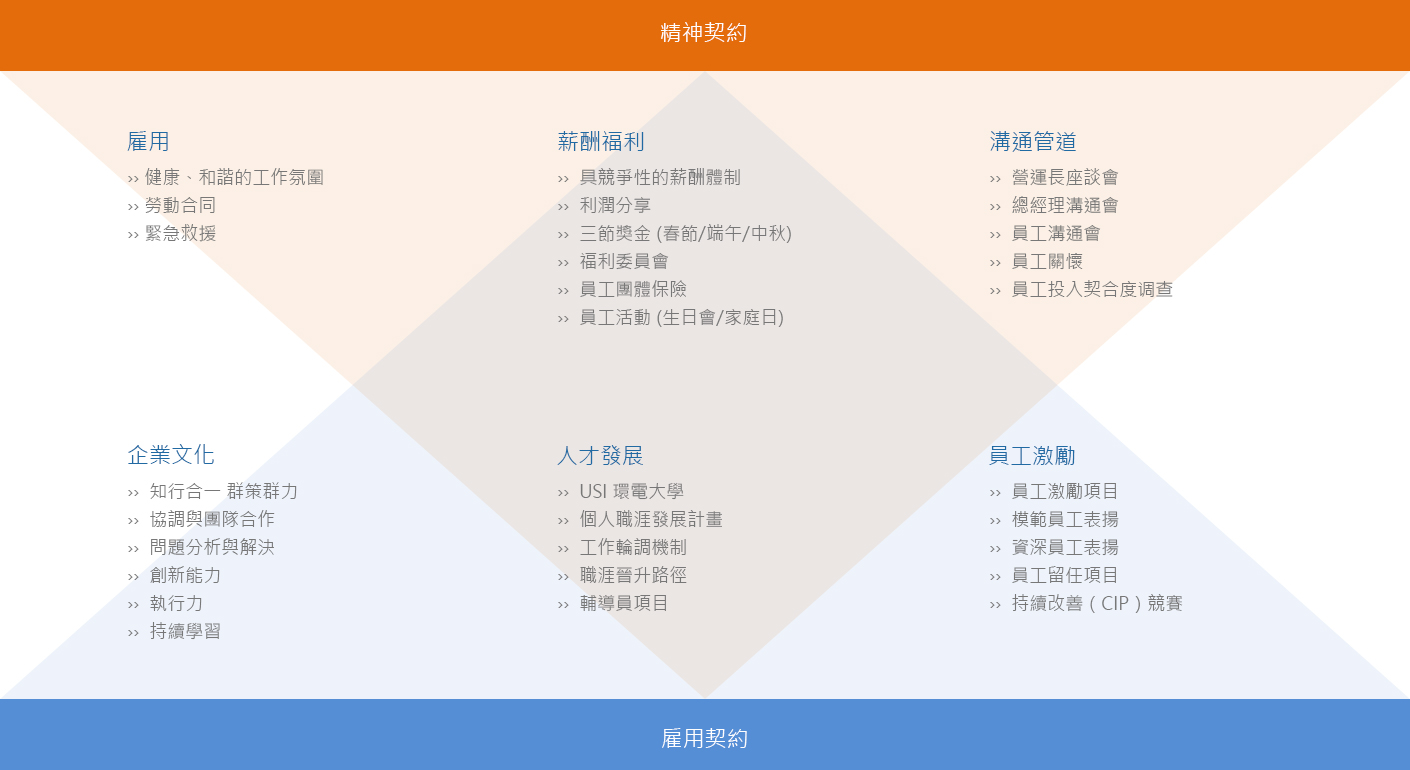 91香蕉网站在线