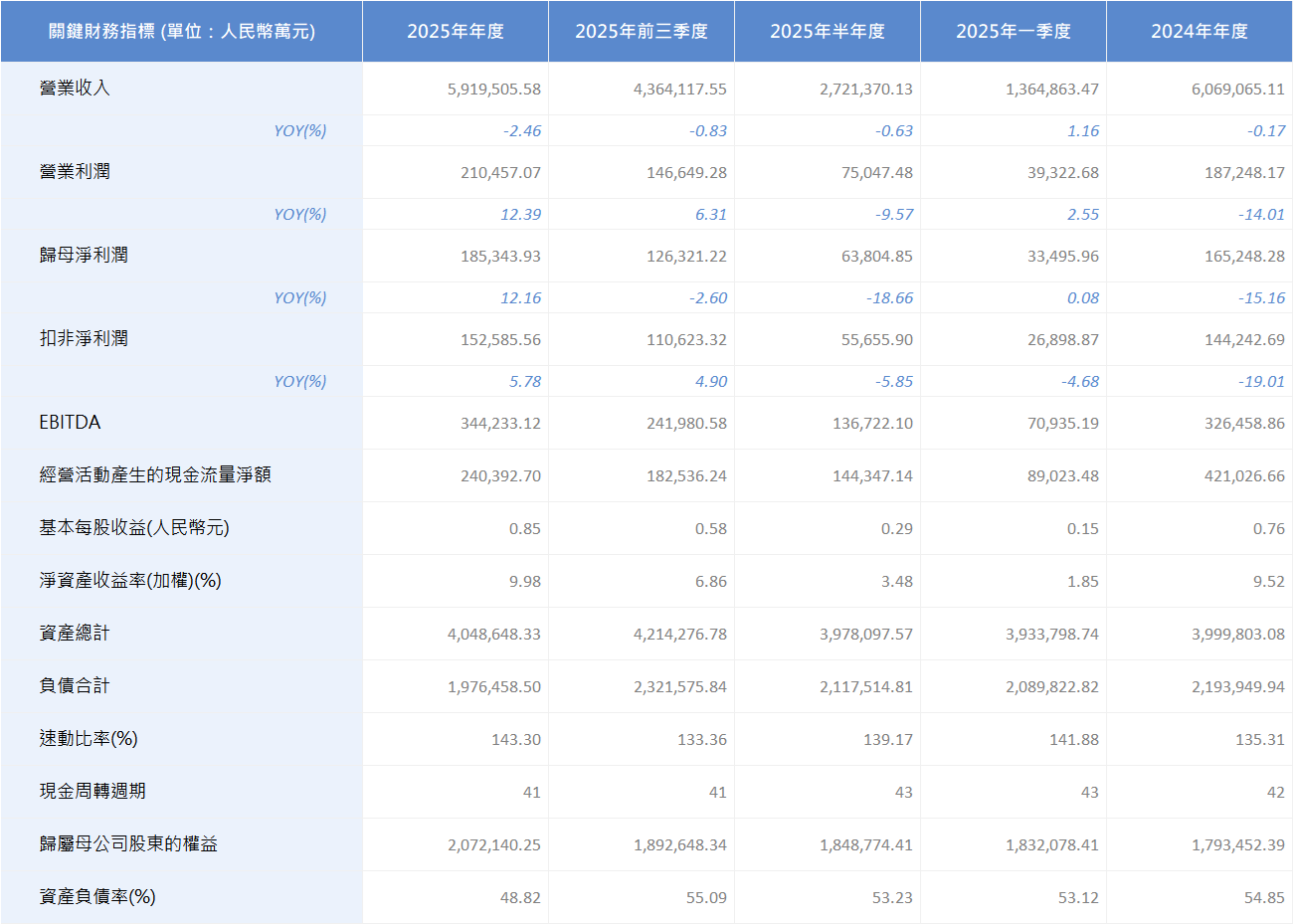 91香蕉网站在线
